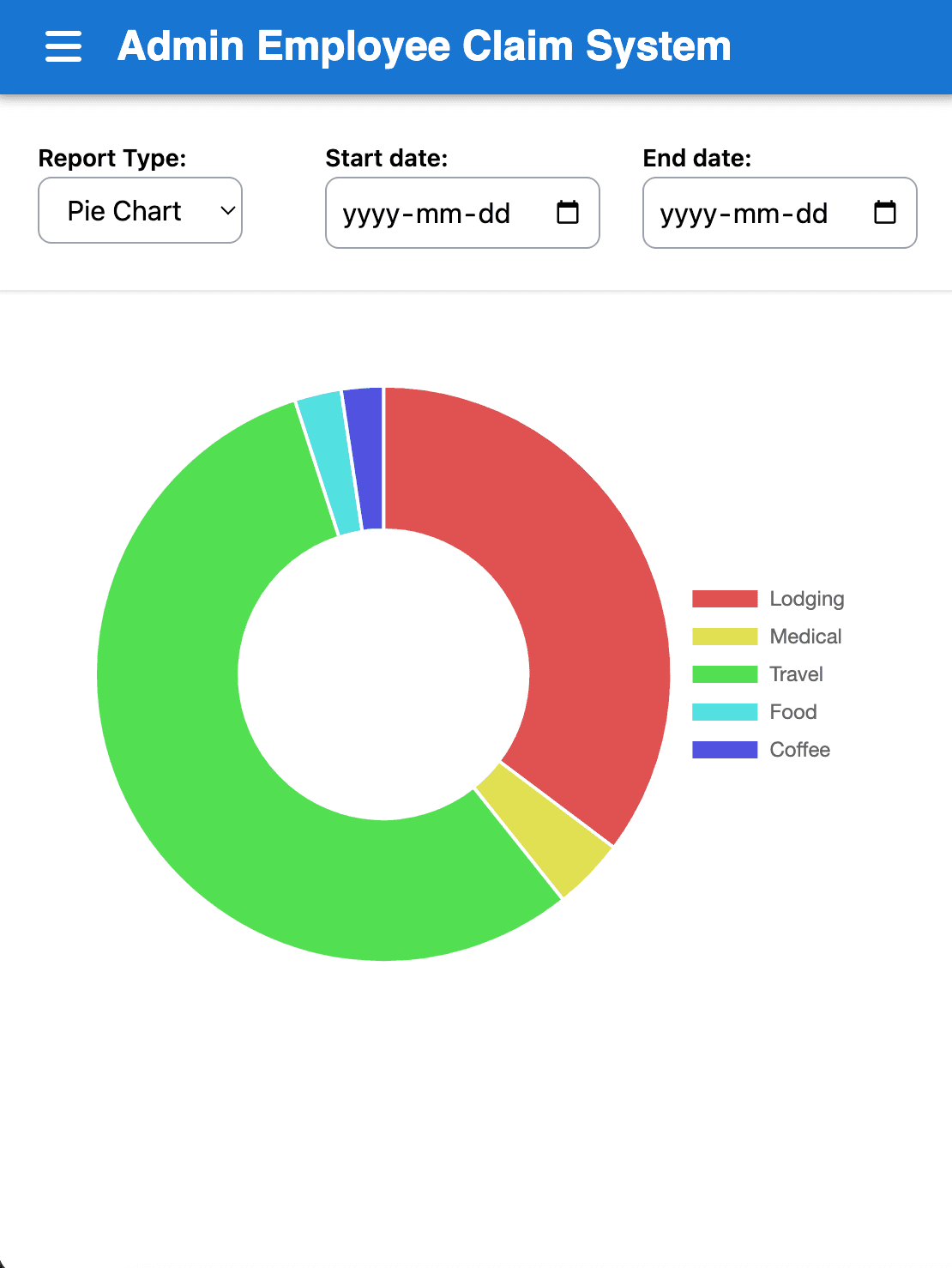 Photo of employee claims system